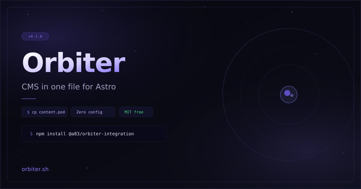 Orbiter — CMS in one file for Astro